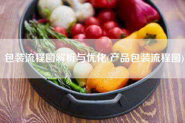 包装流程图解析与优化(产品包装流程图)