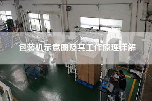 包装机示意图及其工作原理详解
