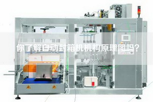 你了解自动封箱机机构原理图吗？