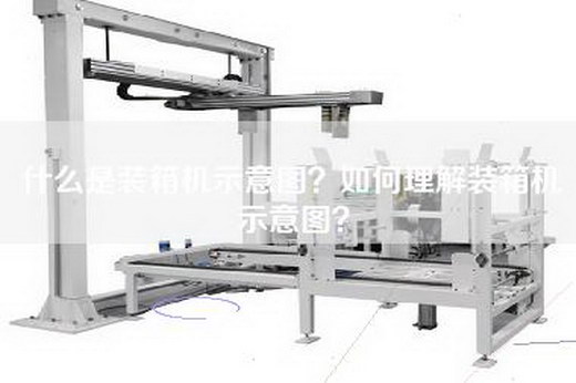 什么是装箱机示意图？如何理解装箱机示意图？