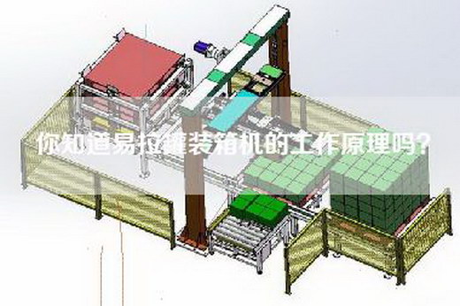 你知道易拉罐装箱机的工作原理吗？