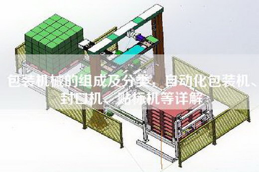 包装机械的组成及分类，自动化包装机、封口机、贴标机等详解