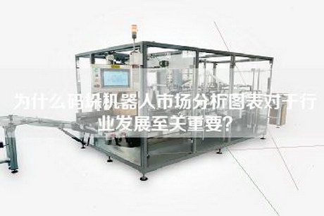 为什么码垛机器人市场分析图表对于行业发展至关重要？