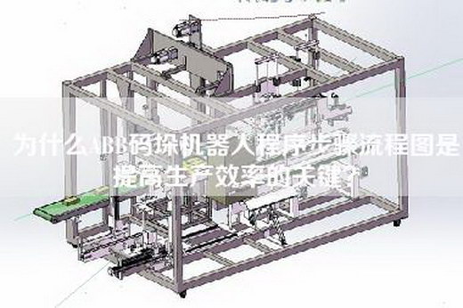 为什么ABB码垛机器人程序步骤流程图是提高生产效率的关键？